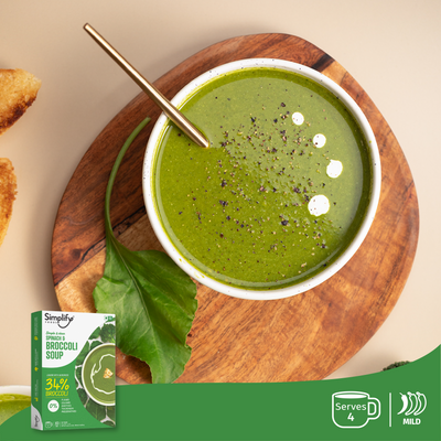 Spinach & Broccoli Soup | 20% OFF