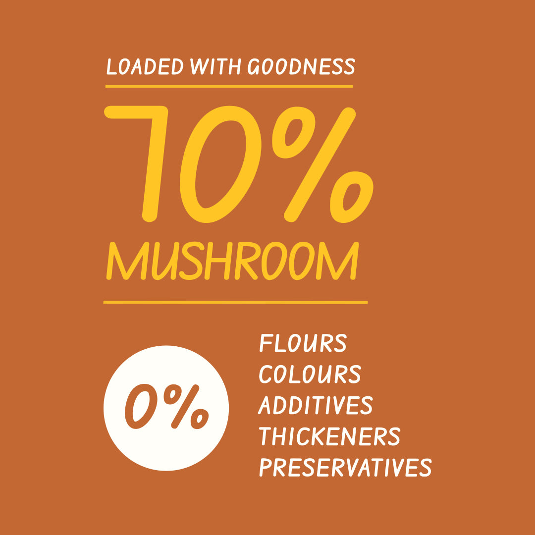 Pepper Mushroom Soup