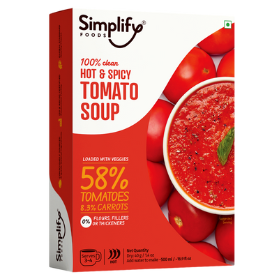 Hot & Spicy Tomato Soup | 20% OFF