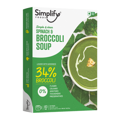 Spinach & Broccoli Soup | 20% OFF