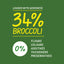 Spinach & Broccoli Soup