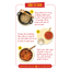 Arrabbiata Pasta Kit + Sauce Mix Refill Combo