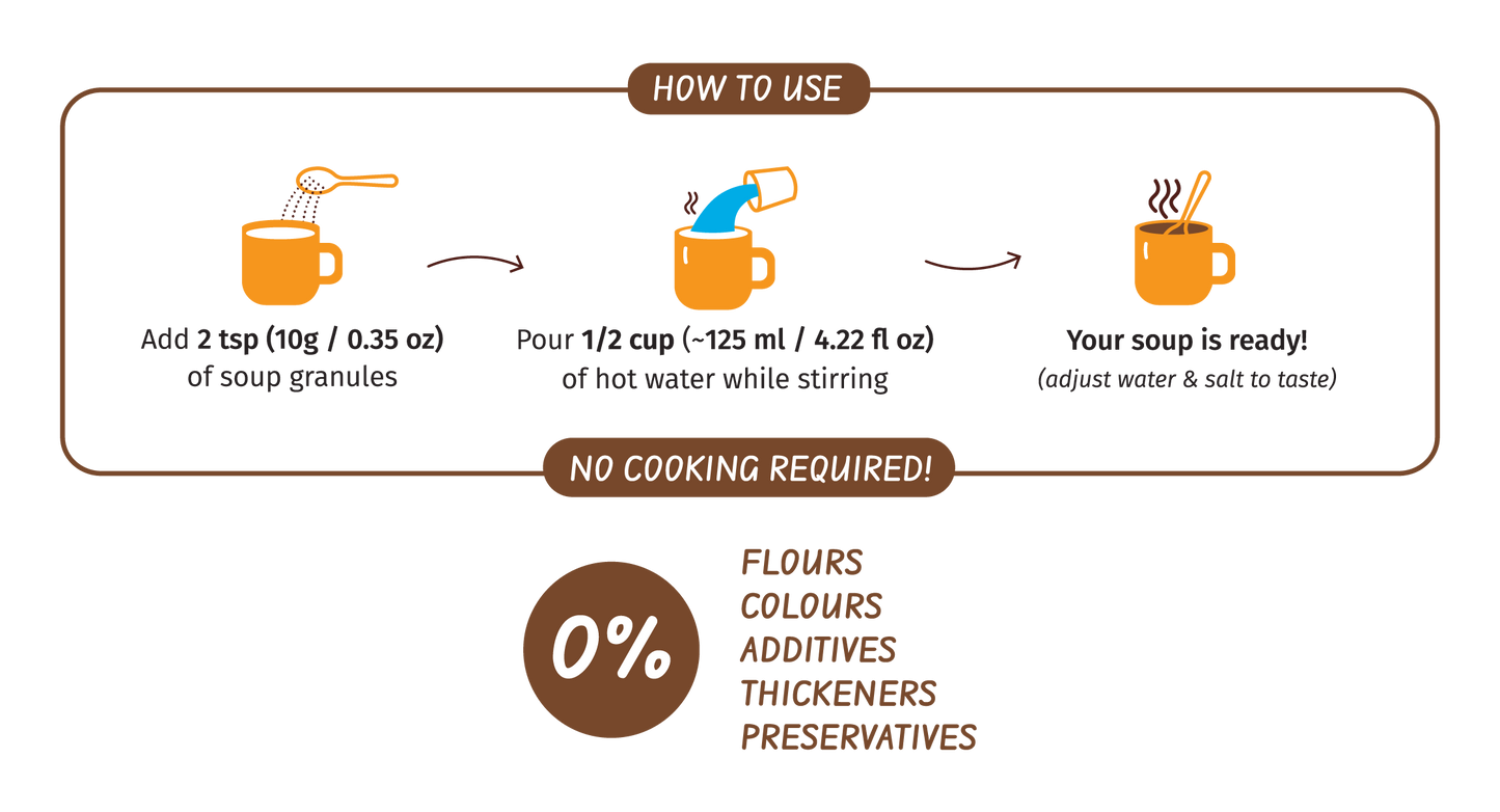 Tomato & Lentil Rasam Soup