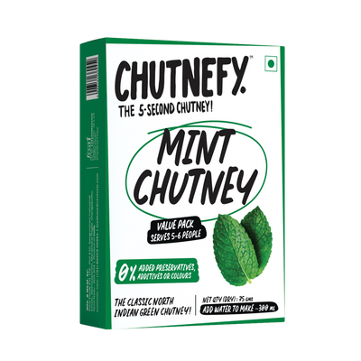 Mint Chutney