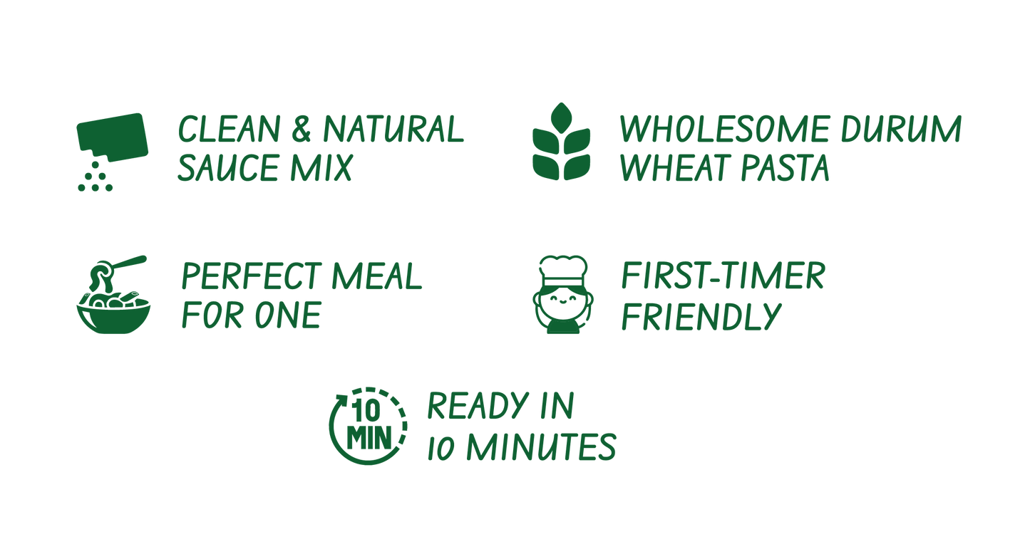 Italian Pesto Pasta Kit (2 Meal Packs)