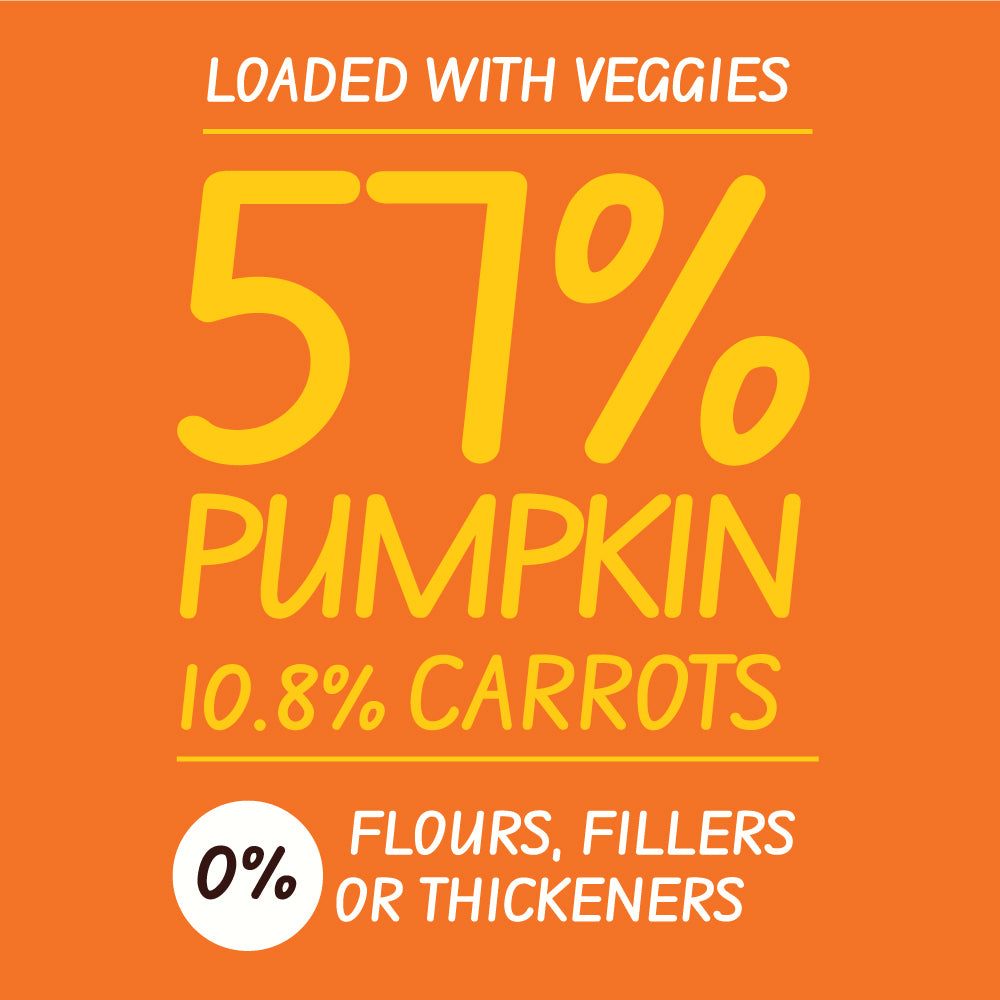 Curried Pumpkin Soup